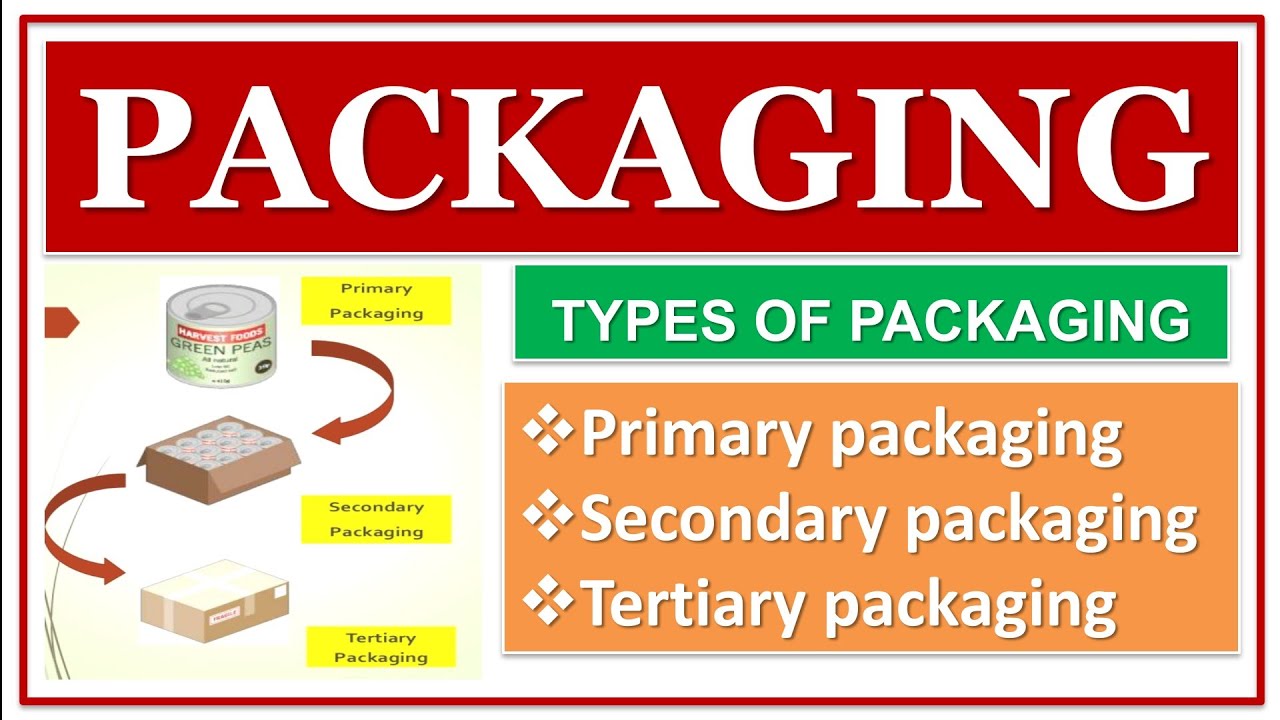 Two Formulas One Packaging Examples Innovative Pharmaceutical Packaging Solutions: Types, Functions, Tests ...