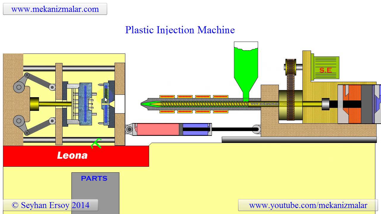 "Innovative Precision Molding Device for Enhanced Plastic Injection